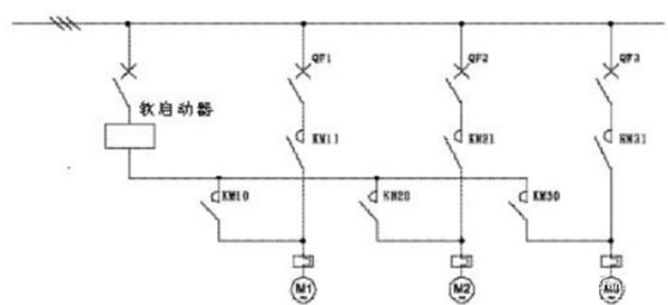 電機(jī)軟啟動器工作原理、工藝流程、故障分析、接線圖——西安泰富西瑪電機(jī)（西安西瑪電機(jī)集團(tuán)股份有限公司）官方網(wǎng)站