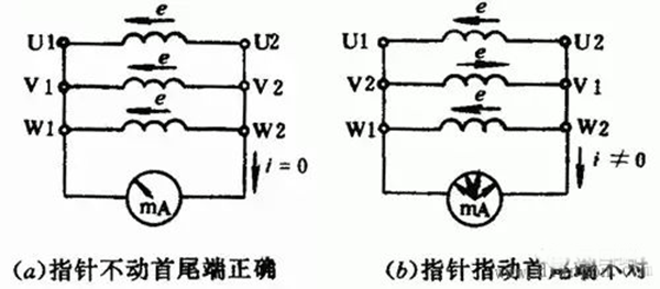 如何區(qū)分三相異步電動機的出線端的頭尾——西安泰富西瑪電機(西安西瑪電機集團股份有限公司)官方網站 如何區(qū)分三相異步電動機的出線端的頭尾——西安泰富西瑪電機(西安西瑪電機集團股份有限公司)官方網站