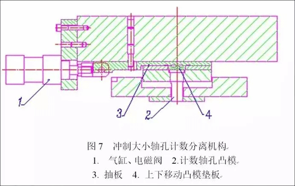 電機(jī)定轉(zhuǎn)子鐵芯零件的現(xiàn)代沖壓技術(shù)——西安泰富西瑪電機(jī)(西安西瑪電機(jī)集團(tuán)股份有限公司)官方網(wǎng)站 電機(jī)定轉(zhuǎn)子鐵芯零件的現(xiàn)代沖壓技術(shù)——西安泰富西瑪電機(jī)(西安西瑪電機(jī)集團(tuán)股份有限公司)官方網(wǎng)站