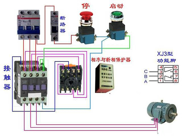 西安西瑪電機燒壞測量方法及預(yù)防。