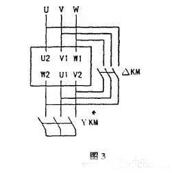 三相異步電動機(jī)的正確接線方法及故障分析