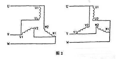 三相異步電動機(jī)的正確接線方法及故障分析
